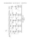 BANDWIDTH MISMATCH ESTIMATION IN TIME-INTERLEAVED ANALOG-TO-DIGITAL     CONVERTERS diagram and image