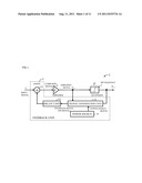 SIGNAL CONVERTER, PARAMETER DECIDING DEVICE, PARAMETER DECIDING METHOD,     PROGRAM, AND RECORDING MEDIUM diagram and image