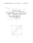 SIGNAL CONVERTER, PARAMETER DECIDING DEVICE, PARAMETER DECIDING METHOD,     PROGRAM, AND RECORDING MEDIUM diagram and image