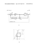 SIGNAL CONVERTER, PARAMETER DECIDING DEVICE, PARAMETER DECIDING METHOD,     PROGRAM, AND RECORDING MEDIUM diagram and image