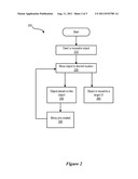 Intuitive Grouping and Viewing of Grouped Objects Using Touch diagram and image