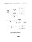 INPUT MECHANISM FOR PROVIDING DYNAMICALLY PROTRUDING SURFACES FOR USER     INTERACTION diagram and image