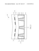 Touch Display Panel diagram and image