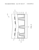 Touch Display Panel diagram and image