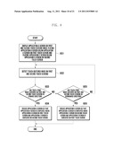 SCREEN CONTROL METHOD AND APPARATUS FOR MOBILE TERMINAL HAVING MULTIPLE     TOUCH SCREENS diagram and image