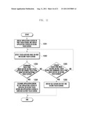 SCREEN CONTROL METHOD AND APPARATUS FOR MOBILE TERMINAL HAVING MULTIPLE     TOUCH SCREENS diagram and image