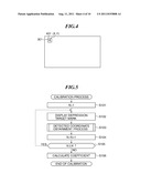 DISPLAY CONTROL APPARATUS FOR CONTROLLING DISPLAY RESPONSIVE TO TOUCH     INPUT, DISPLAY CONTROL METHOD, AND STORAGE MEDIUM diagram and image