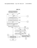 DISPLAY CONTROL APPARATUS FOR CONTROLLING DISPLAY RESPONSIVE TO TOUCH     INPUT, DISPLAY CONTROL METHOD, AND STORAGE MEDIUM diagram and image