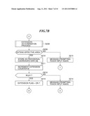 DISPLAY CONTROL APPARATUS FOR CONTROLLING DISPLAY RESPONSIVE TO TOUCH     INPUT, DISPLAY CONTROL METHOD, AND STORAGE MEDIUM diagram and image