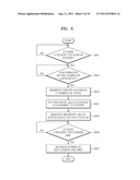 TOUCH TYPE DISPLAY APPARATUS, SCREEN DIVISION METHOD, AND STORAGE MEDIUM     THEREOF diagram and image