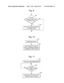 INFORMATION PROCESSING APPARATUS, OPERATION INPUT METHOD, AND SENSING     DEVICE diagram and image