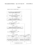 PORTABLE TERMINAL DEVICE, DATA MANIPULATION PROCESSING METHOD AND DATA     MANIPULATION PROCESSING PROGRAM diagram and image