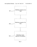 Touchpad Input Device diagram and image