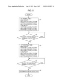 DISPLAY DEVICE AND ELECTRONIC APPARATUS diagram and image