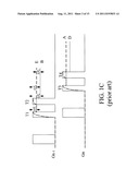 Liquid Crystal Display and Pulse Adjustment Circuit Thereof diagram and image