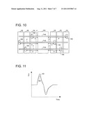 DISPLAY DEVICE diagram and image