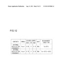 LEVEL SHIFTER CIRCUIT, LOAD DRIVE DEVICE, AND LIQUID CRYSTAL DISPLAY     DEVICE diagram and image