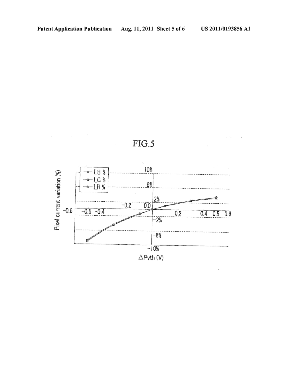 PIXEL, DISPLAY DEVICE USING THE SAME, AND DRIVING METHOD THEREOF - diagram, schematic, and image 06