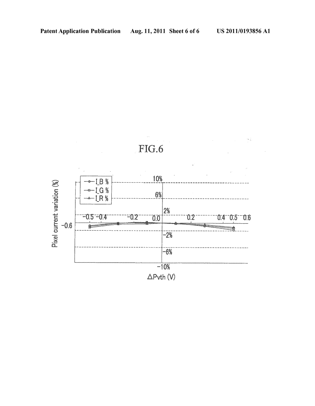 PIXEL, DISPLAY DEVICE USING THE SAME, AND DRIVING METHOD THEREOF - diagram, schematic, and image 07