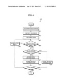 Apparatus and method for generating octree based 3D map diagram and image