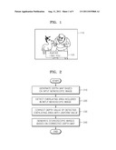 Method and Apparatus for Converting an Overlay Area into a 3D Image diagram and image