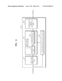 Method and Apparatus for Converting an Overlay Area into a 3D Image diagram and image