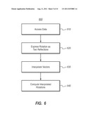 Implementing And Interpolating Rotations From a Computing Input Device diagram and image