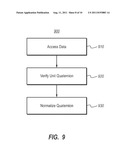 Implementing And Interpolating Rotations From a Computing Input Device diagram and image