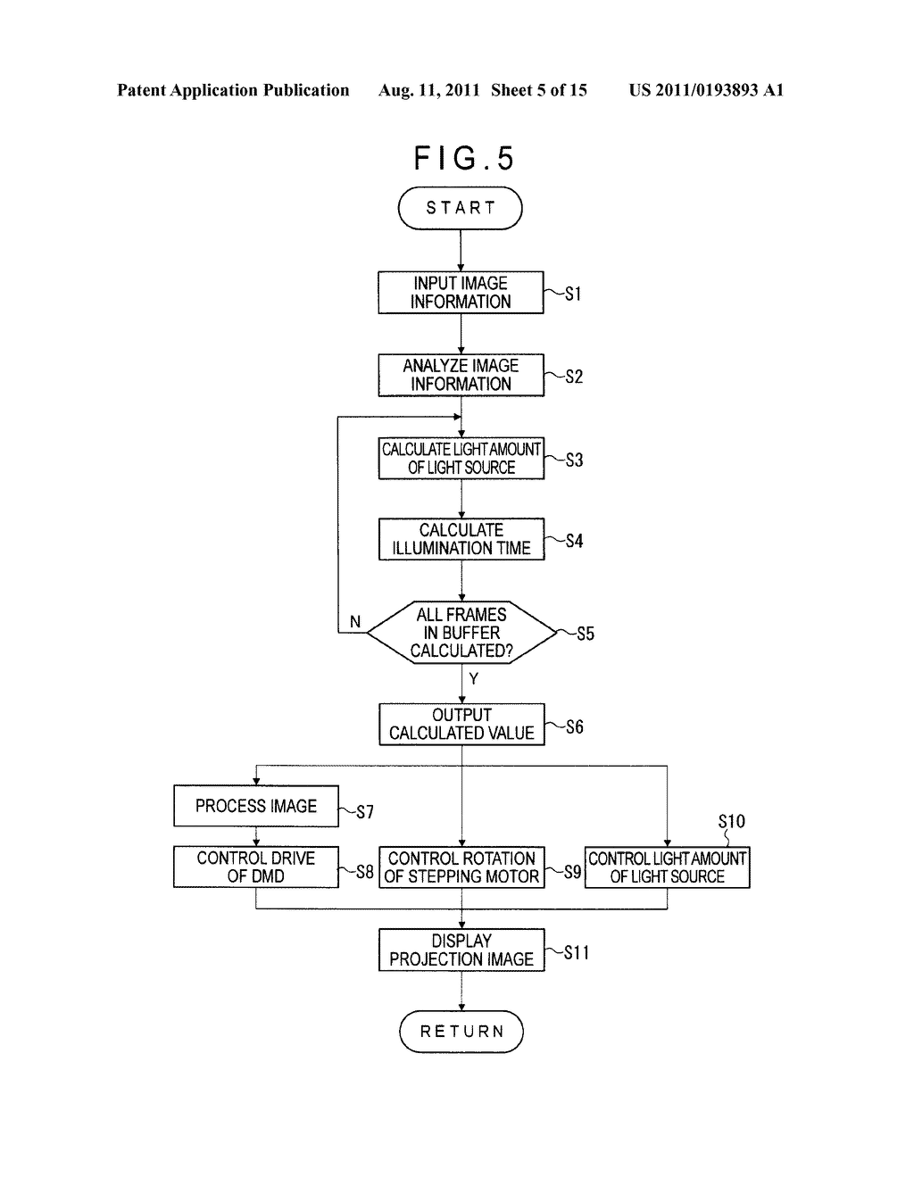 PROJECTOR FOR ACHIEVING A WIDE VARIETY OF GRADATION AND COLOR     REPRESENTATION, PROJECTION SYSTEM, PROGRAM AND RECORDING MEDIUM - diagram, schematic, and image 06