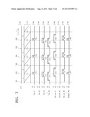 METHOD AND APPARATUS FOR CONTROLLING THE PARTITIONS OF A BACKLIGHT UNIT OF     A 3D DISPLAY APPARATUS diagram and image