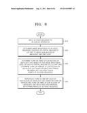 METHOD AND APPARATUS FOR CONTROLLING THE PARTITIONS OF A BACKLIGHT UNIT OF     A 3D DISPLAY APPARATUS diagram and image