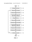 VIRTUAL MASK SYSTEM AND METHOD FOR OPERATING THE SAME diagram and image