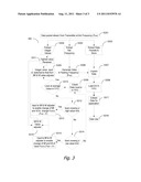 Reducing Jitter in a Recovered Data Stream Clock of a Video DisplayPort     Receiver diagram and image