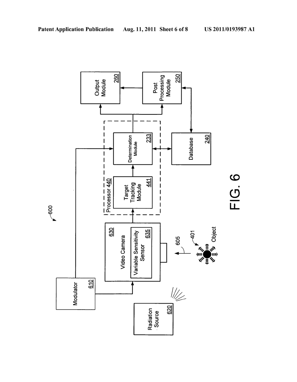 METHODS, APPARATUS AND SYSTEMS FOR DETERMINING POWER SPECTRAL DENSITY OF A     SIGNAL VIA MODULATION OF THE SIGNAL - diagram, schematic, and image 07