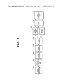 IMAGE CAPTURING APPARATUS, IMAGE PROCESSING APPARATUS AND IMAGE PROCESSING     METHOD diagram and image