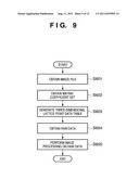 IMAGE CAPTURING APPARATUS, IMAGE PROCESSING APPARATUS AND IMAGE PROCESSING     METHOD diagram and image