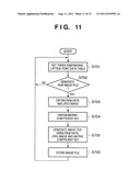 IMAGE CAPTURING APPARATUS, IMAGE PROCESSING APPARATUS AND IMAGE PROCESSING     METHOD diagram and image