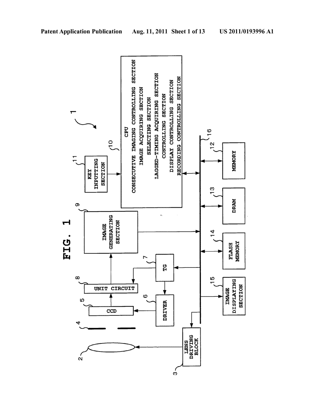 IMAGING APPARATUS, IMAGING METHOD AND PROGRAM THEREOF - diagram, schematic, and image 02