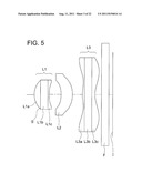 Imaging Lens, Imaging Device, and Portable Terminal diagram and image