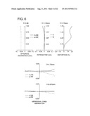 Imaging Lens, Imaging Device, and Portable Terminal diagram and image