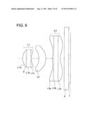 Imaging Lens, Imaging Device, and Portable Terminal diagram and image