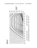 SPECTACLE LENS EVALUATING METHOD, SPECTACLE LENS DESIGNING METHOD USING     SAME, SPECTACLE LENS MANUFACTURING METHOD, SPECTACLE LENS MANUFACTURING     SYSTEM, AND SPECTACLE LENS diagram and image