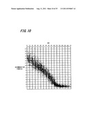 SPECTACLE LENS EVALUATING METHOD, SPECTACLE LENS DESIGNING METHOD USING     SAME, SPECTACLE LENS MANUFACTURING METHOD, SPECTACLE LENS MANUFACTURING     SYSTEM, AND SPECTACLE LENS diagram and image