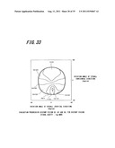 SPECTACLE LENS EVALUATING METHOD, SPECTACLE LENS DESIGNING METHOD USING     SAME, SPECTACLE LENS MANUFACTURING METHOD, SPECTACLE LENS MANUFACTURING     SYSTEM, AND SPECTACLE LENS diagram and image