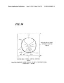 SPECTACLE LENS EVALUATING METHOD, SPECTACLE LENS DESIGNING METHOD USING     SAME, SPECTACLE LENS MANUFACTURING METHOD, SPECTACLE LENS MANUFACTURING     SYSTEM, AND SPECTACLE LENS diagram and image