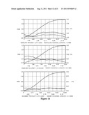 Multifocal Lens Having a Progressive Optical Power Region and     Discontinuity diagram and image