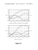 Multifocal Lens Having a Progressive Optical Power Region and     Discontinuity diagram and image