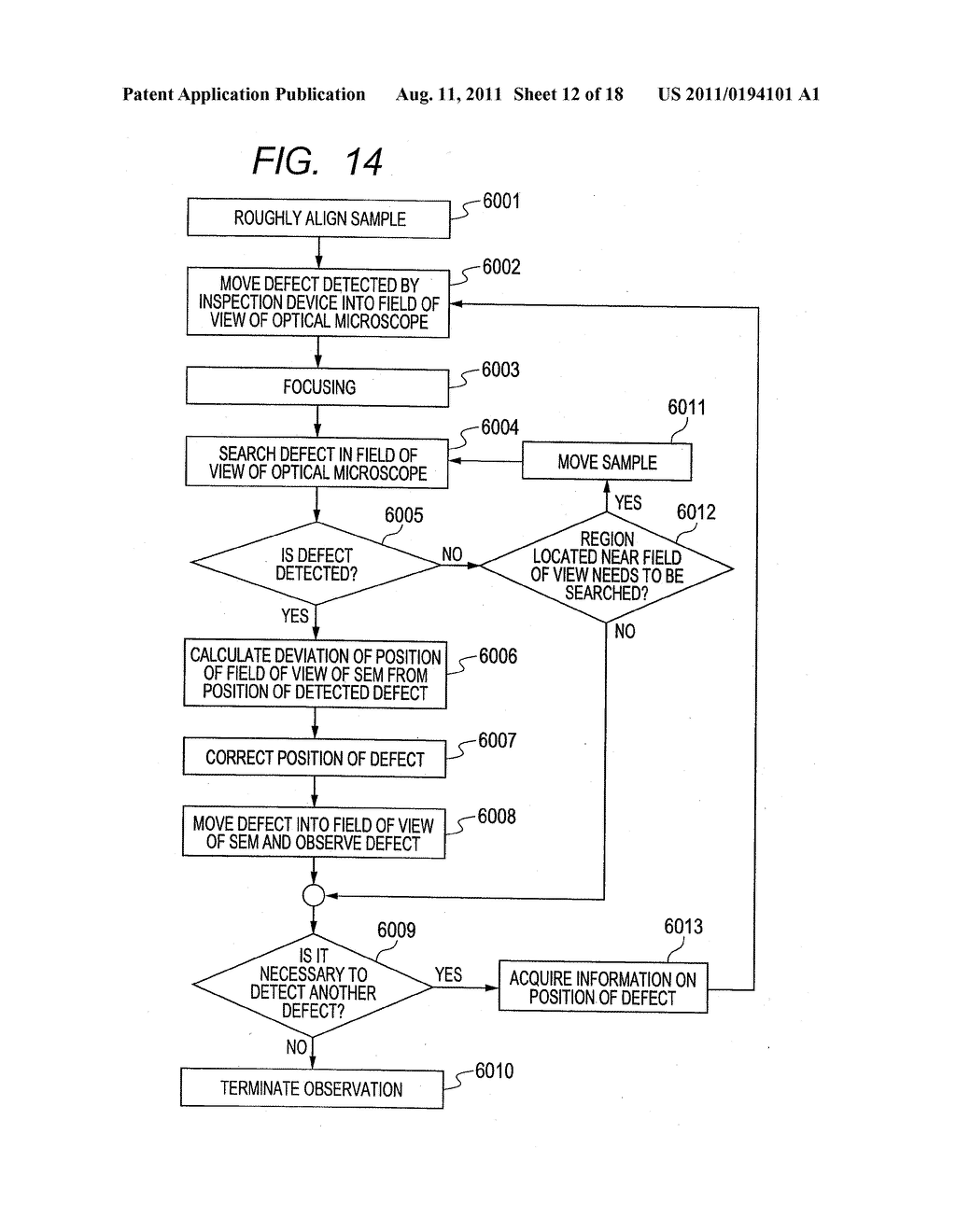 SUPERSENSITIZATION OF DEFECT INSPECTION METHOD - diagram, schematic, and image 13