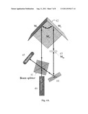 MIRROR-TILT-INSENSITIVE FOURIER TRANSFORM SPECTROMETER diagram and image