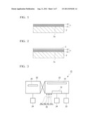 FILM FORMING METHOD FOR ANTIREFLECTION FILM, ANTIREFLECTION FILM, AND FILM     FORMING DEVICE diagram and image